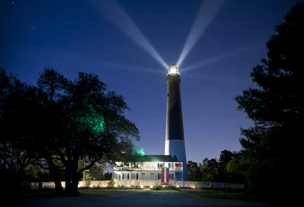Plan Your Visit : Pensacola Lighthouse